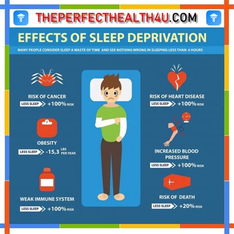 sleep deprivation habits can increase cancer risk by kemalife medium