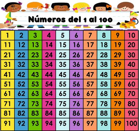 numeros del al para imprimir Búsqueda de Google Learning math Periodic table Learning