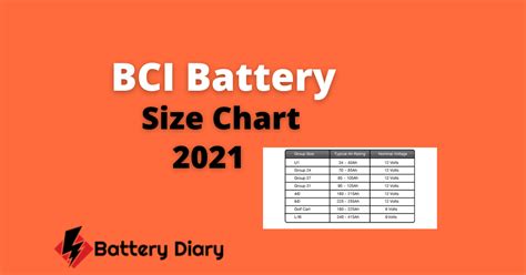 Bci Battery Group Size Chart