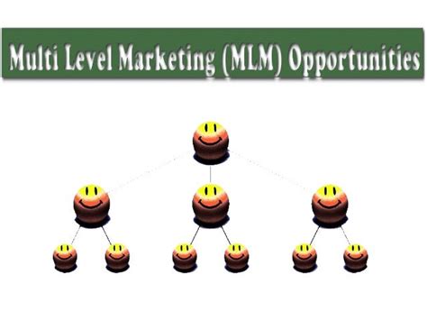 Multi Level Marketing Mlm Opportunities