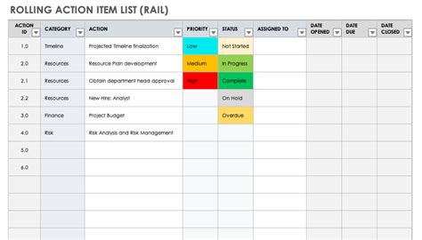 Action Items Template For Excel Project Management Templates Gambaran