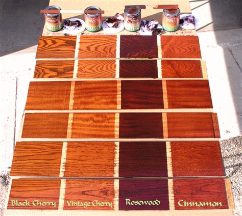 Stained wood is always an upgrade because it has to be a higher grade than paint grade. Cinnamon Cherry Wood Stain | Shapeyourminds.com