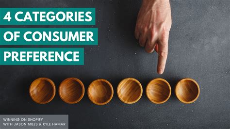 4 Categories Of Consumer Preference Preferences Brand Consumers