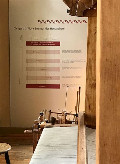 Der nächste bahnhof ist 8,61 kilometer vom hotel haus der handweberei entfernt. Geschichte / Haus der Handweberei Sindelfingen