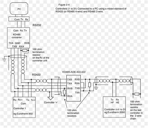 Rs 422 Cable Wiring Diagram Wiring Diagram 37170 Hot Sex Picture