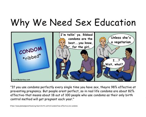 Why We Need Sex Education It S All Malarkey