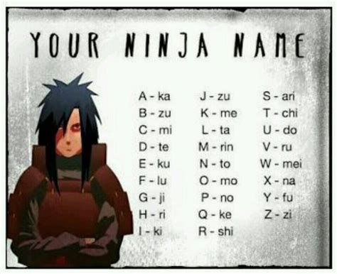 My Name Is Zushikichichitokufu Ninja Name Naruto Funny Naruto