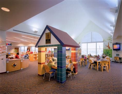 The continuing and rapid advance of technology drives frequent upgrades or replacements of the software and hardware. Harvest Elementary School - TMP Architecture