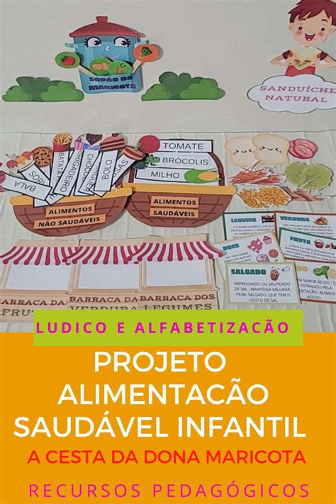 Projeto Alimentação Saudável De Acordo Com A Bncc