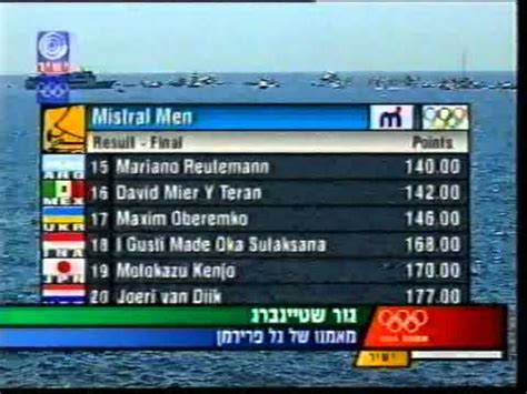 מחפש הגדרה כללית של mmu? ‫גל פרידמן זוכה במדליית זהב אולימפית בשיט-אתונה 2004 ...