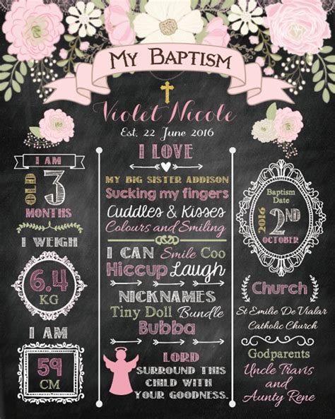 Floral Baptism Printable Poster Christening Chalkboard Sign Etsy