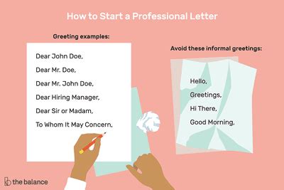 Greeters are responsible for greeting visitors as they enter an office, a restaurant or a hotel depending on which setting they are working in. How to Choose the Right Greeting for Your Cover Letter