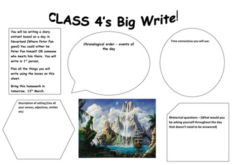 Big Write Prompt / Talk Sheets | Teaching Resources