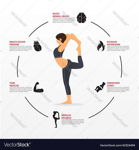 Benefits Of Yoga Or Asana Infographics Royalty Free Vector