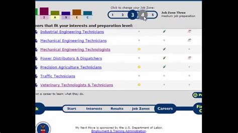 Now that you've learned about holland's interest type system and taken the o*net interest profiler, it's time to interpret your profiler results. VOICES: Using your Scores with the O*NET Interest Profiler ...