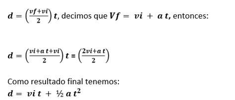 Cual Es La Formula Del Desplazamiento Delros