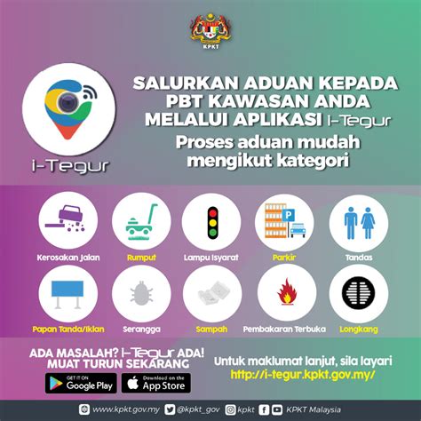 Important information for opening a card account: SALURKAN ADUAN MELALUI APLIKASI i-TEGUR | Portal Rasmi ...