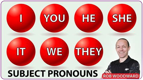 Subject Pronouns In English I You He She It We They Basic English Lesson Youtube