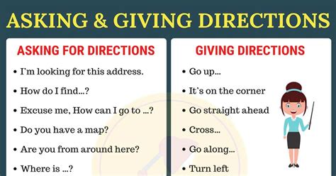 Useful Expressions For Asking For And Giving Directions In