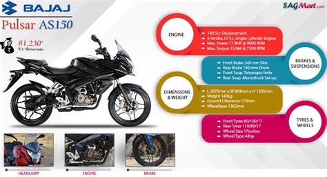 The pulsar 180 version has been around since 2001, over the years, it has undergone various changes. Bajaj Pulsar AS150 Price India: Specifications, Reviews ...