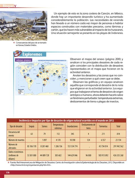 En grupo, lean algunos de sus reportajes; Geografía quinto grado 2017-2018 - Página 170 de 210 - Libros de Texto Online