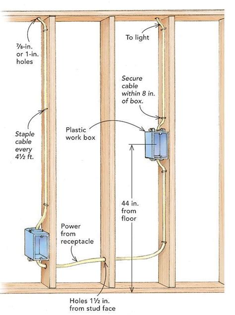 An Open Window With Wiring Attached To It And Labeled In The Diagram