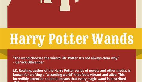 Your Ultimate Harry Potter Wand Guide | ForeverGeek