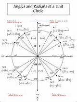 Images of Degrees To Radians Chart