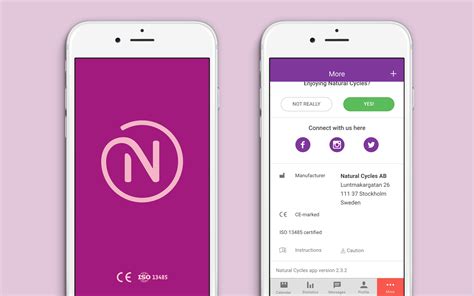 In january 2018, complaints from 37 swedish women who got pregnant while using natural cycles raised. Natural Cycles App Achieves Medical Device Regulation ...