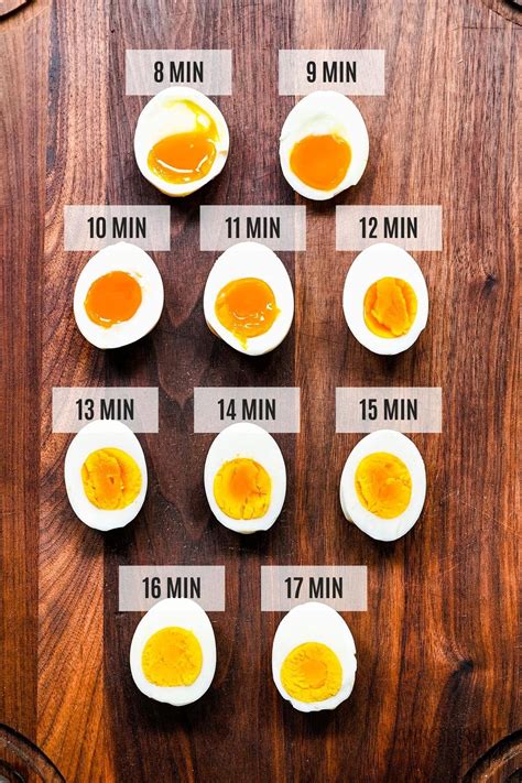 Air Fryer Hard Boiled Eggs Easy To Peel Story Telling Co