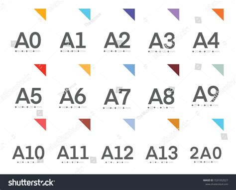 Paper Sizes Paper Sheet Formats A0 A1 A2 A3 Royalty Free Stock