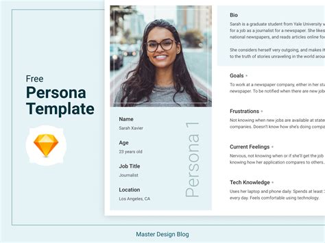Free Persona Template Master Design Blog Persona Templates How To