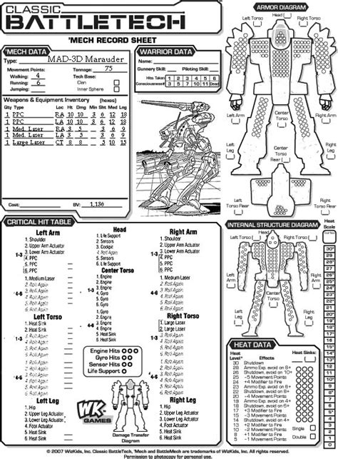 Ferbs Fighting Forces Battletech Alpha Strike Rules Preview Now Available