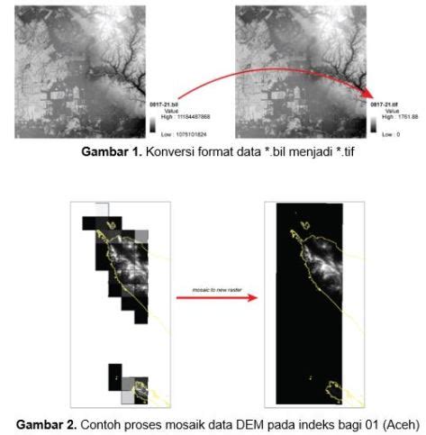 Kamus penjelasan menunjukkan apa itu wajah. Apa Itu Interpretasi Secara Garis Besar / Metodologi Penelitian Ppt Download / Sejak itu aku ...
