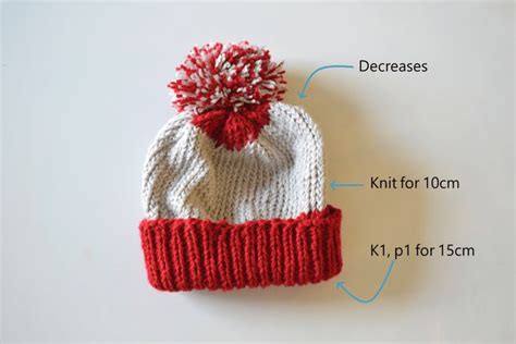 Quick & Easy Knit Beanie Pattern on Circular Needles | Hat knitting patterns, Knit beanie ...