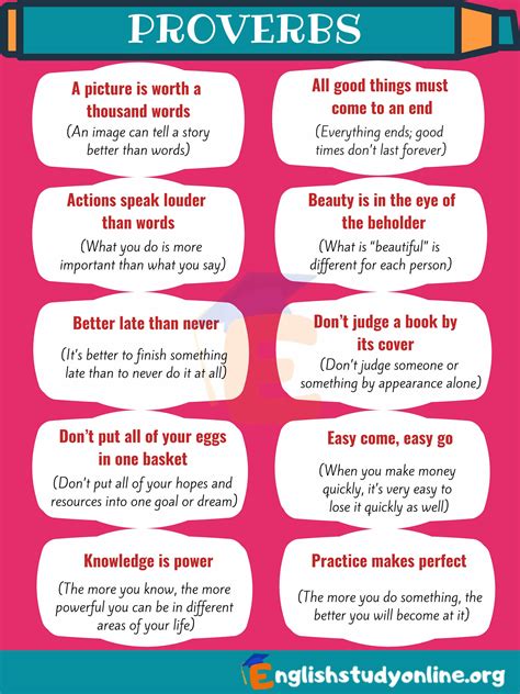 They are the gems of wisdom. Most Common Proverbs in English with Meanings - English ...