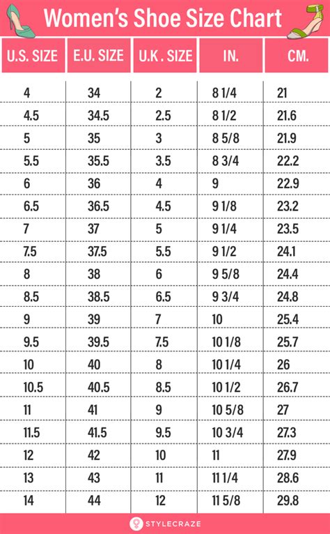 Footwear Measurement Chart Lupon Gov Ph