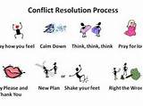 Pictures Conflict Resolution Images