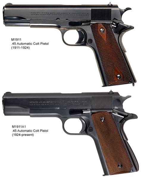 The 100 Year Old Miracle Mr Colts M1911 Forgotten Steel