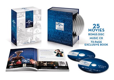 Universal Announces 25 Film 100th Anniversary Blu Ray Collection