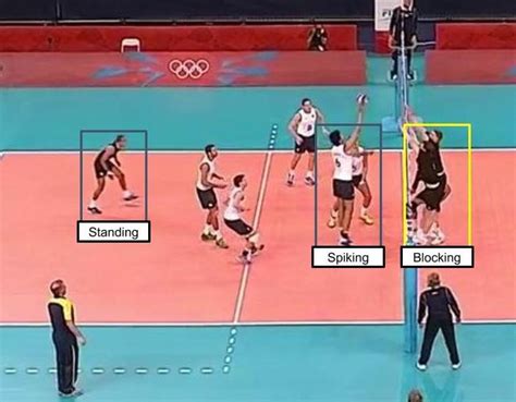 Volleyball Dataset Papers With Code