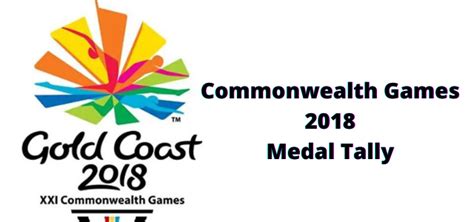 Commonwealth Games 2018 Medal Tally Cwg 2018 Edudwar