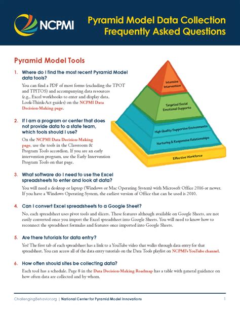 Pyramid Model Data Collection Frequently Asked Questions National