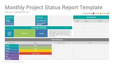 Project Status Report Powerpoint Template Design Slidesalad