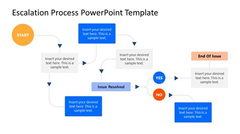 Simple Escalation Process Powerpoint Diagram Slidemodel