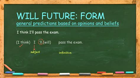 How To Use Will Future For Predictions Youtube