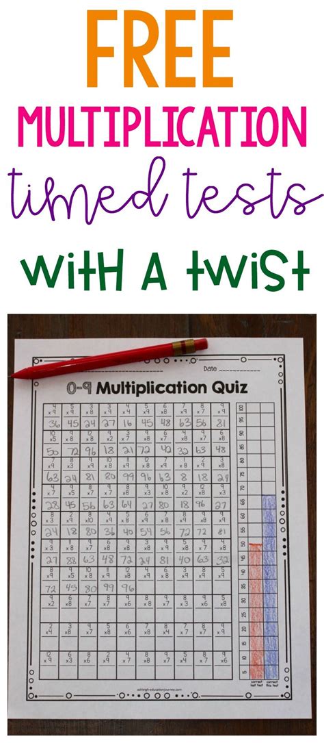 Multiplication Timed Test Printable 0 9 Thekidsworksheet