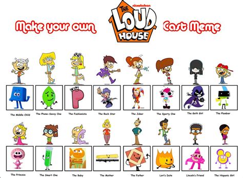 Loud House Cast Meme