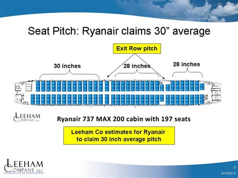 Au 40 Grunner Til Ryanair 737 Max Seating Plan Ryanair Has Confirmed