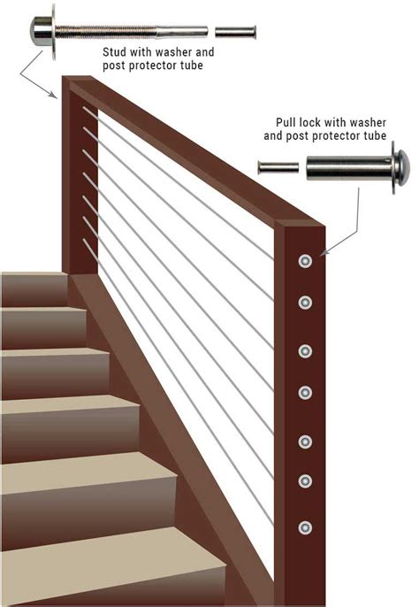 Is made of stainless steel 316, marine grade, and used extensively. WiseRail® Deck Cable Railing Kits | Stainless Steel Deck ...